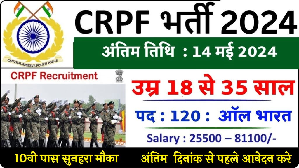 CRPF Bharti Apply Online 2024