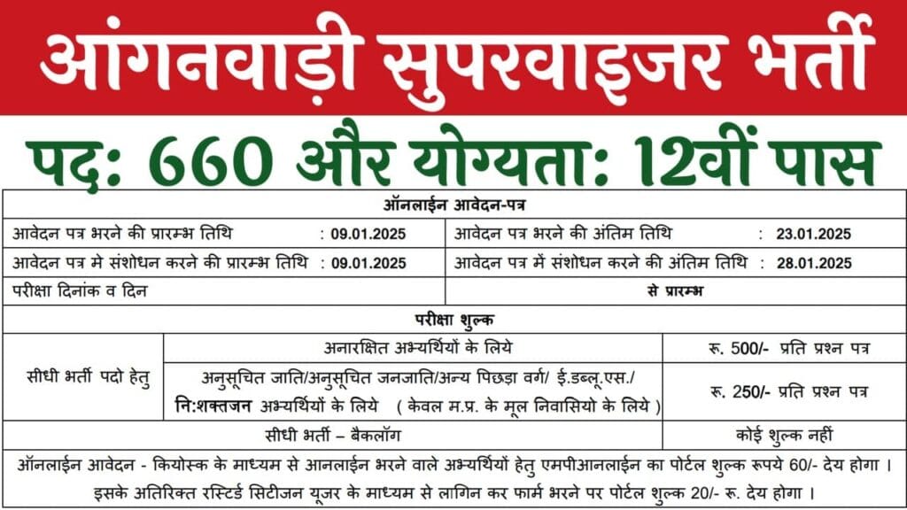 Anganwadi Supervisor Bharti Notification