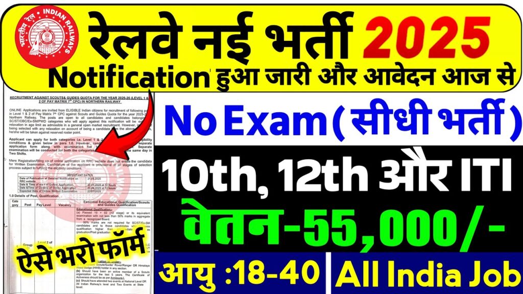 RRC NR Recruitment 2025