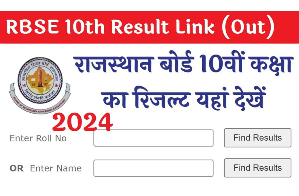 10th class result 2024