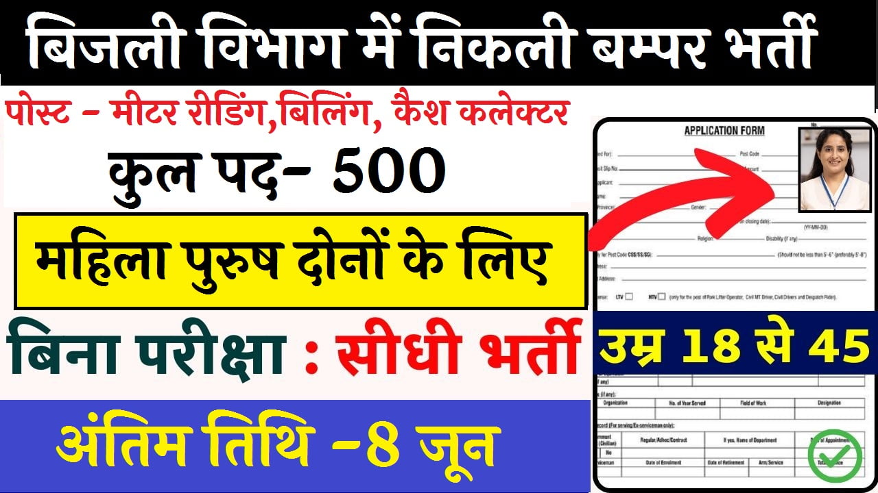 Bijali vibhag me Metre Reader bharti 2024