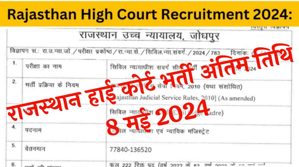 Rajasthan High Court Civil Judge Recruitment 2024