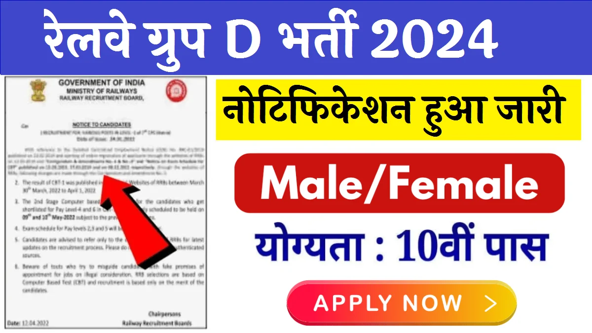 रेलवे भर्ती 2024 ग्रुप सीडी जॉब- रेलवे भर्ती 2024