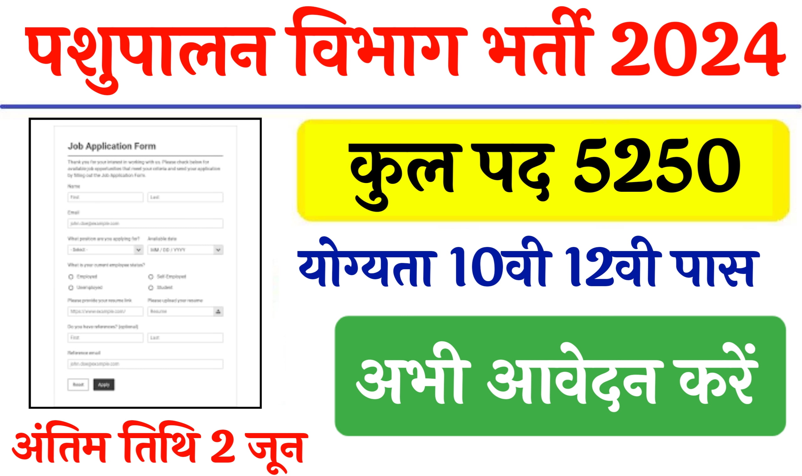 Bhartiya Pashupalan Bharti 5250 Post Vacancy