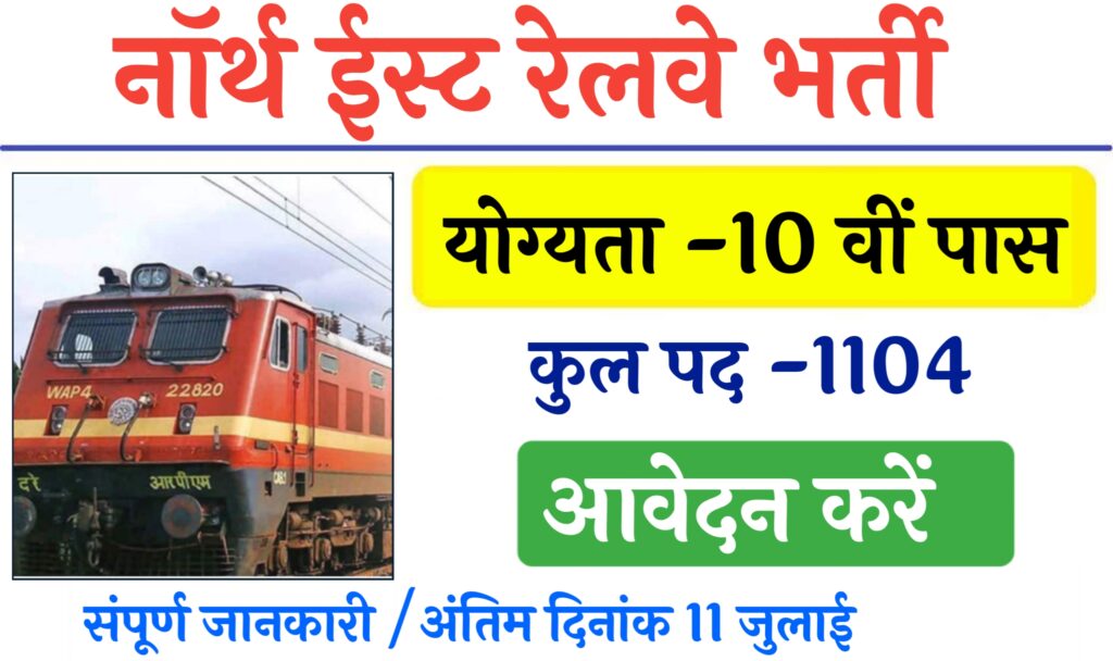 North East Railway Vacancy 2024