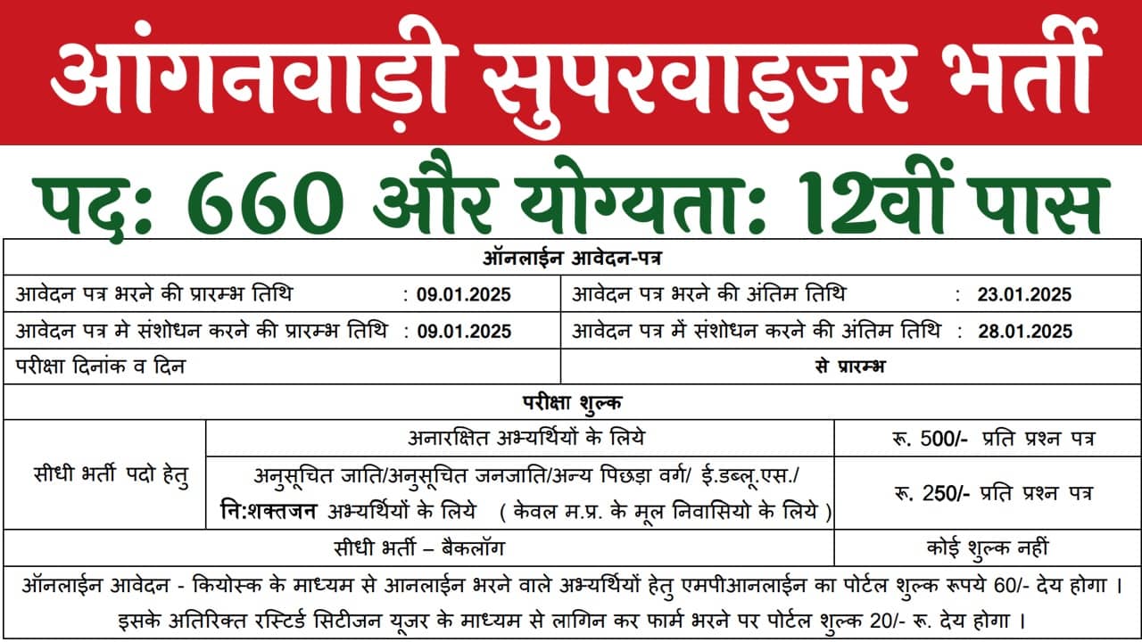 Anganwadi Supervisor Bharti Notification