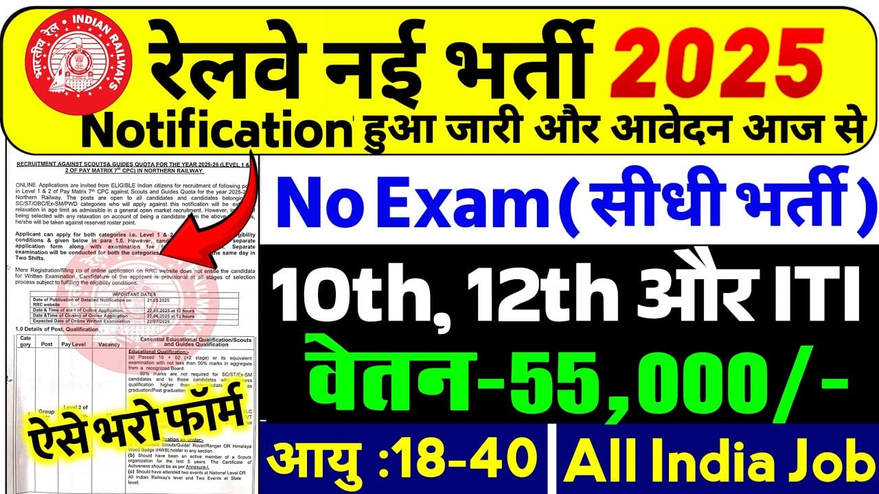 RRC NR Recruitment 2025