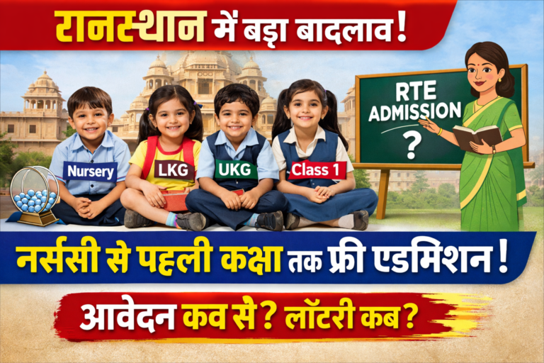 RTE Free Admission Online Form 2026 Apply Now: अब नर्सरी से पहली तक फ्री दाखिला! Apply Link और जरूरी जानकारी यहां देखें